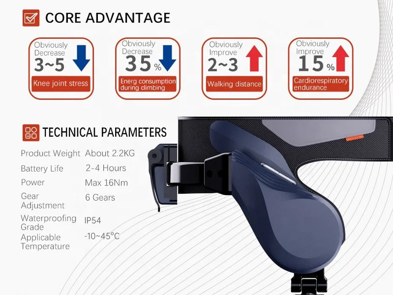 Rehabilitation-Assisted Exoskeleton/HOT SALES !! 🔥 21%OFF