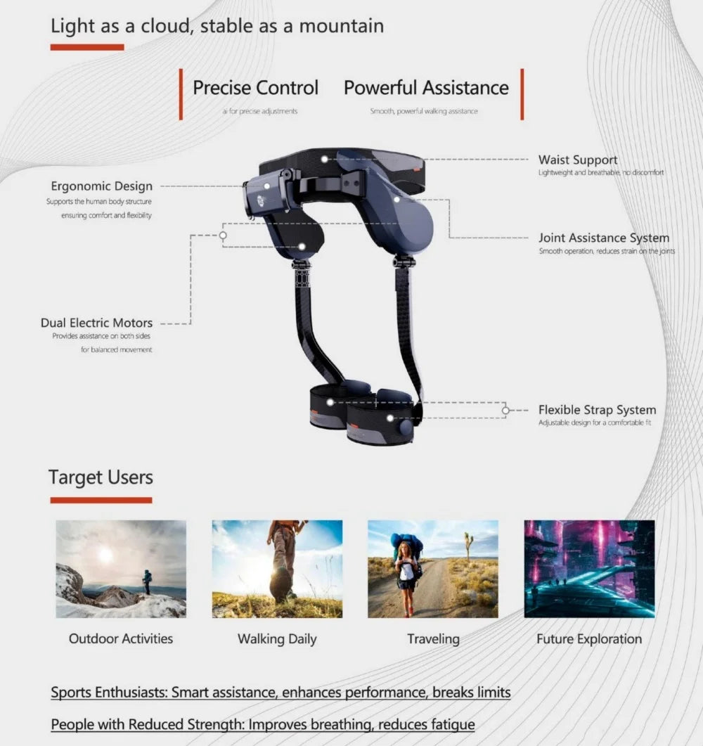 Rehabilitation-Assisted Exoskeleton/HOT SALES !! 🔥 21%OFF